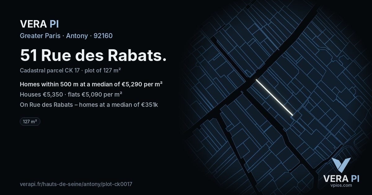 51 Rue des Rabats, Antony at night – the plot lit, the parcels around coloured by the prices near them