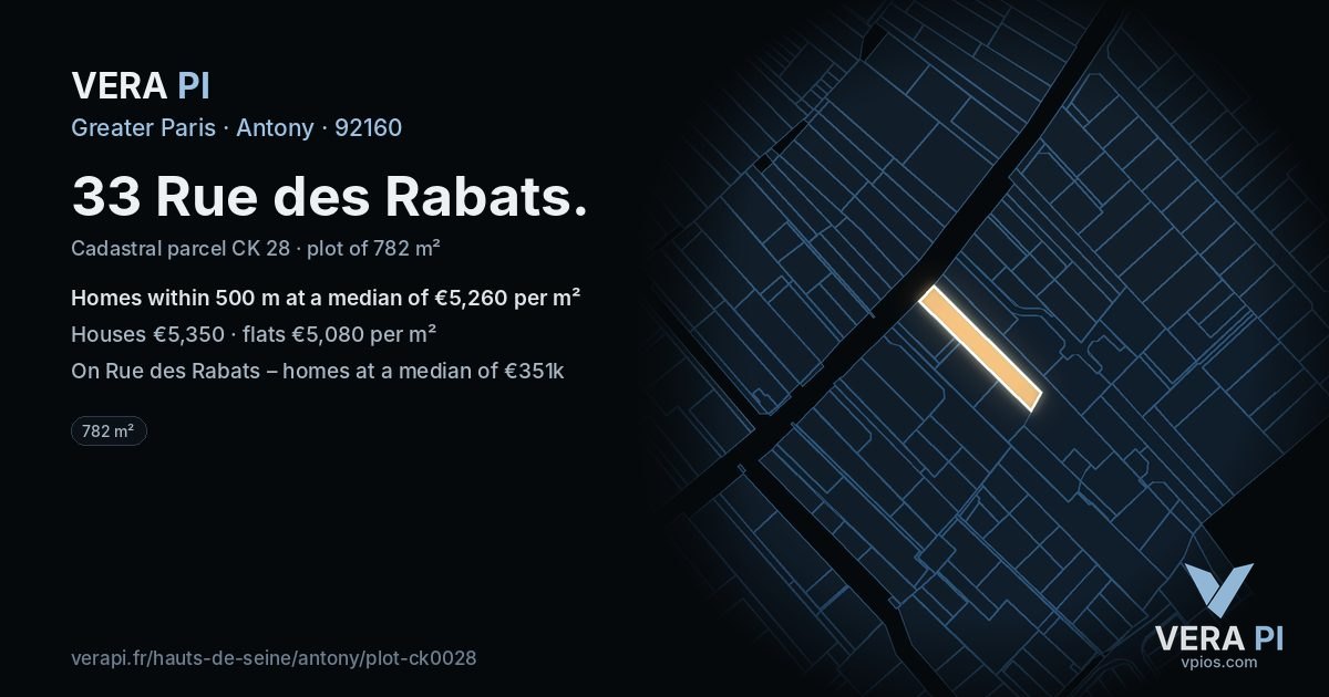 33 Rue des Rabats, Antony at night – the plot lit, the parcels around coloured by the prices near them