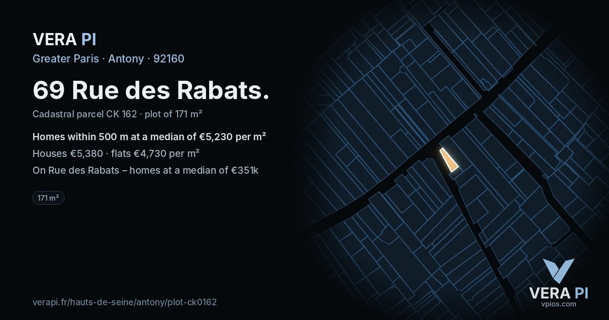 69 Rue des Rabats, Antony at night – the plot lit, the parcels around coloured by the prices near them