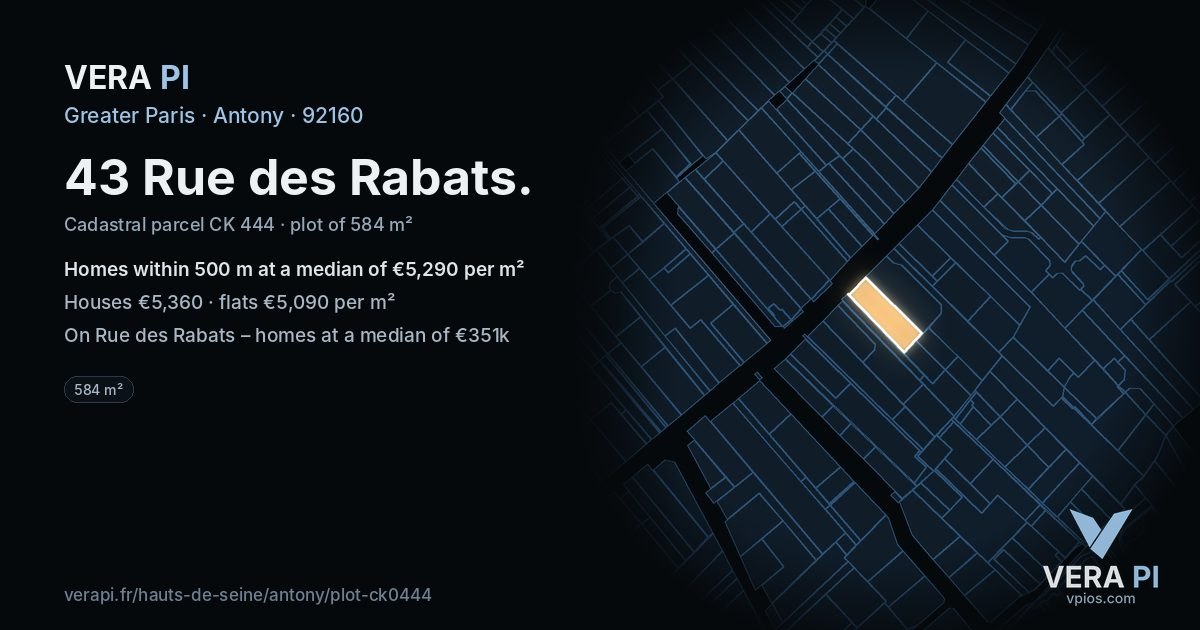43 Rue des Rabats, Antony at night – the plot lit, the parcels around coloured by the prices near them