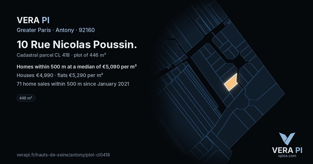 10 Rue Nicolas Poussin, Antony at night – the plot lit, the parcels around coloured by the prices near them