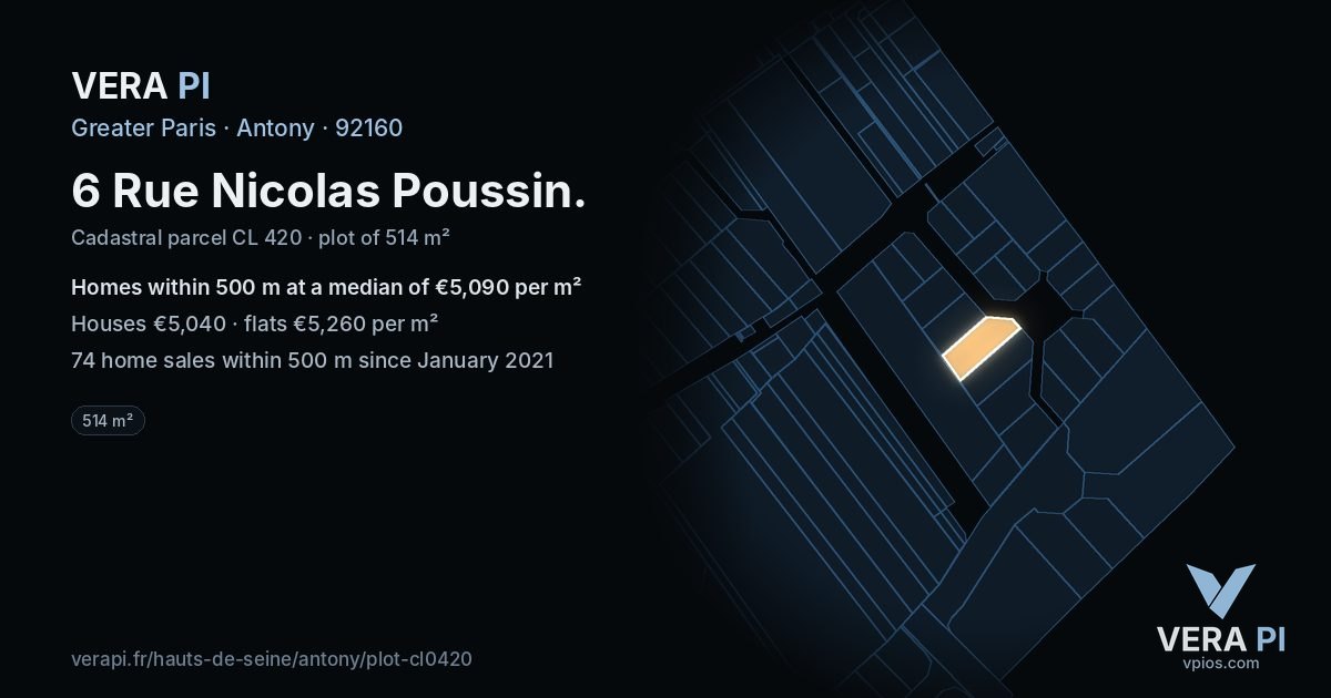 6 Rue Nicolas Poussin, Antony at night – the plot lit, the parcels around coloured by the prices near them