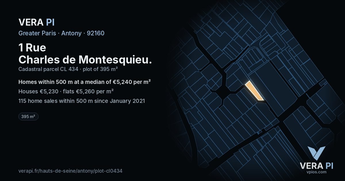 1 Rue Charles de Montesquieu, Antony at night – the plot lit, the parcels around coloured by the prices near them