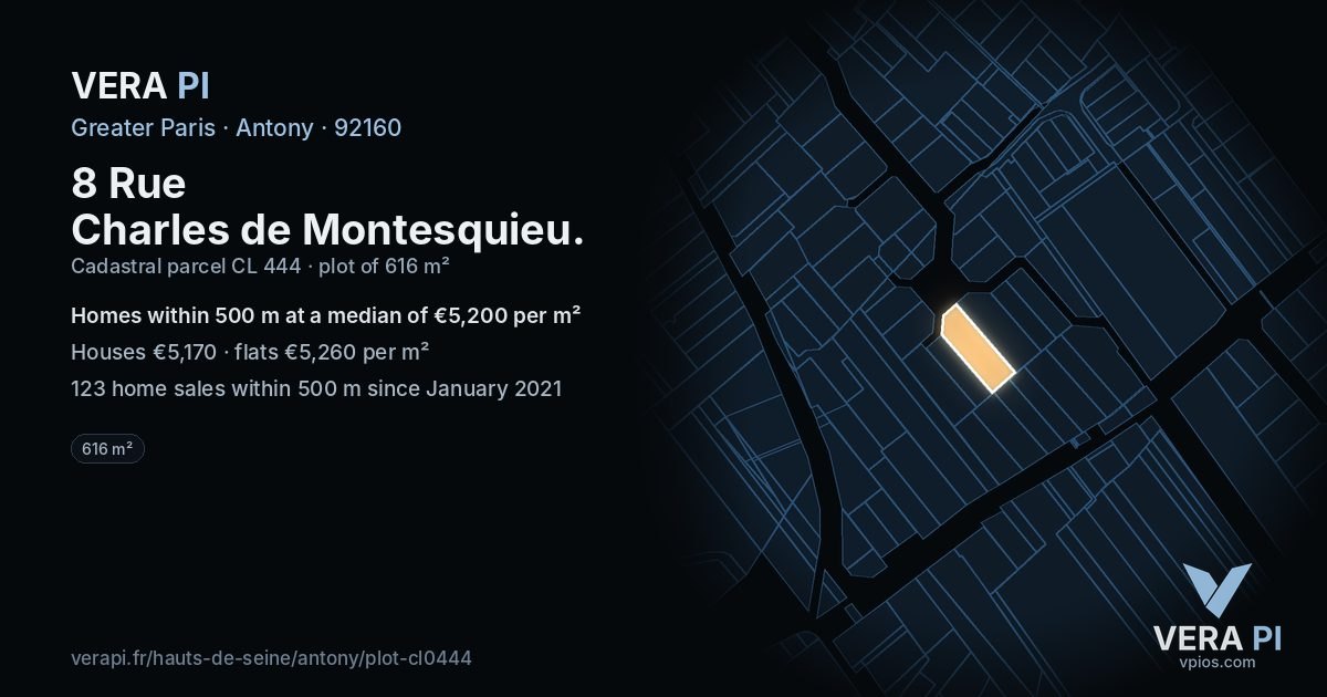 8 Rue Charles de Montesquieu, Antony at night – the plot lit, the parcels around coloured by the prices near them