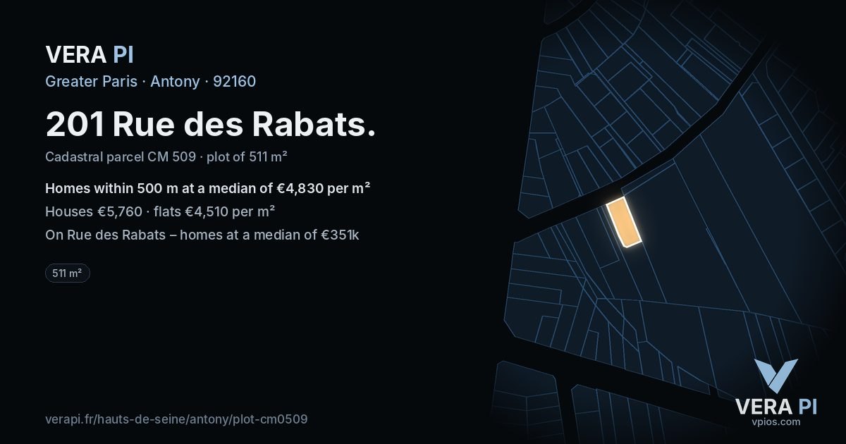 201 Rue des Rabats, Antony at night – the plot lit, the parcels around coloured by the prices near them