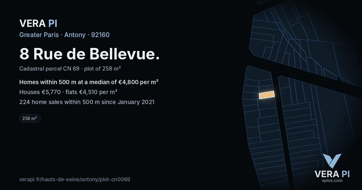 8 Rue de Bellevue, Antony at night – the plot lit, the parcels around coloured by the prices near them