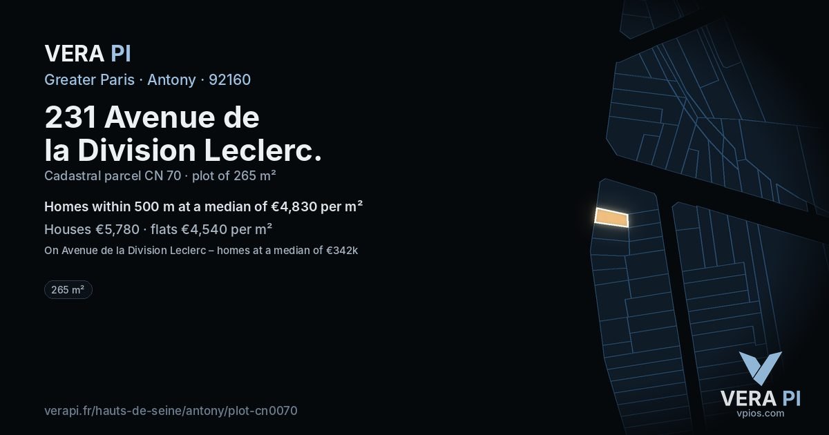231 Avenue de la Division Leclerc, Antony at night – the plot lit, the parcels around coloured by the prices near them