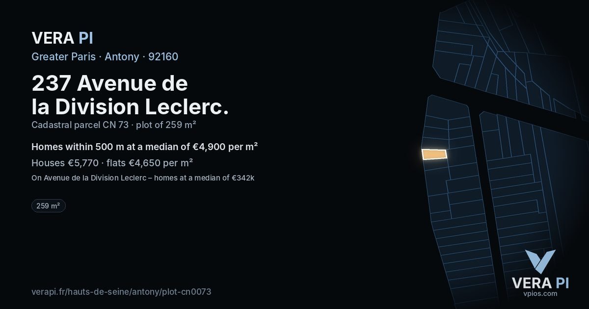 237 Avenue de la Division Leclerc, Antony at night – the plot lit, the parcels around coloured by the prices near them