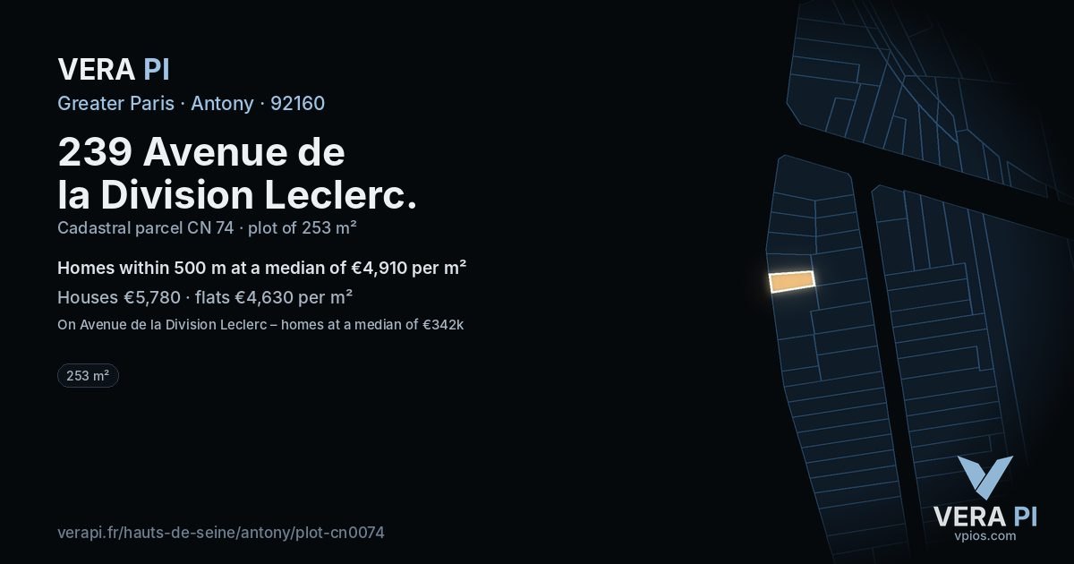239 Avenue de la Division Leclerc, Antony at night – the plot lit, the parcels around coloured by the prices near them