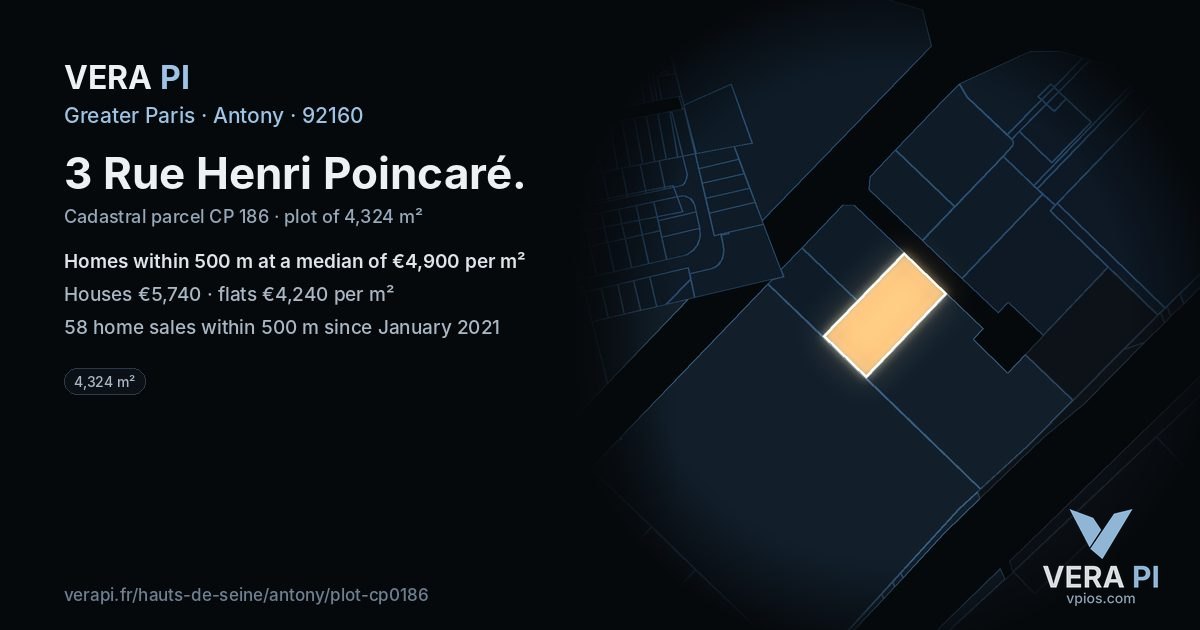 3 Rue Henri Poincaré, Antony at night – the plot lit, the parcels around coloured by the prices near them