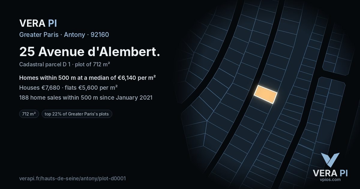 25 Avenue d'Alembert, Antony at night – the plot lit, the parcels around coloured by the prices near them