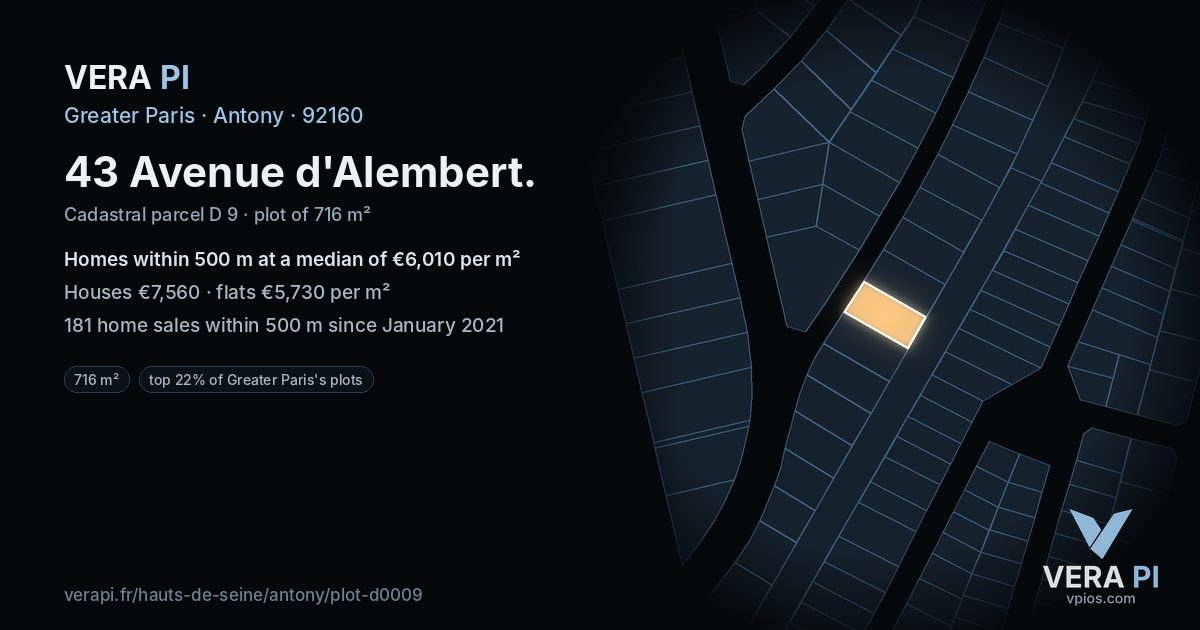 43 Avenue d'Alembert, Antony at night – the plot lit, the parcels around coloured by the prices near them