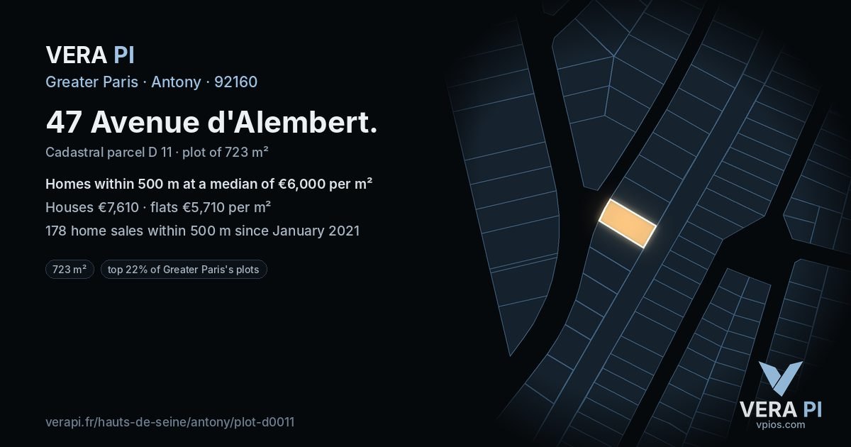 47 Avenue d'Alembert, Antony at night – the plot lit, the parcels around coloured by the prices near them