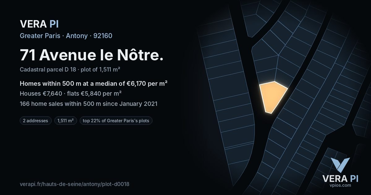 71 Avenue le Nôtre, Antony at night – the plot lit, the parcels around coloured by the prices near them