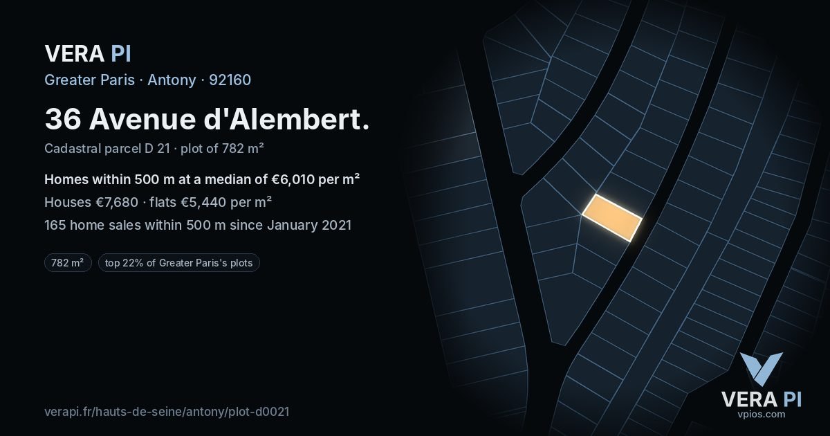 36 Avenue d'Alembert, Antony at night – the plot lit, the parcels around coloured by the prices near them