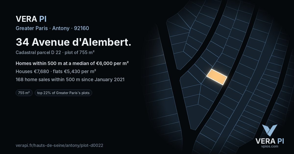 34 Avenue d'Alembert, Antony at night – the plot lit, the parcels around coloured by the prices near them