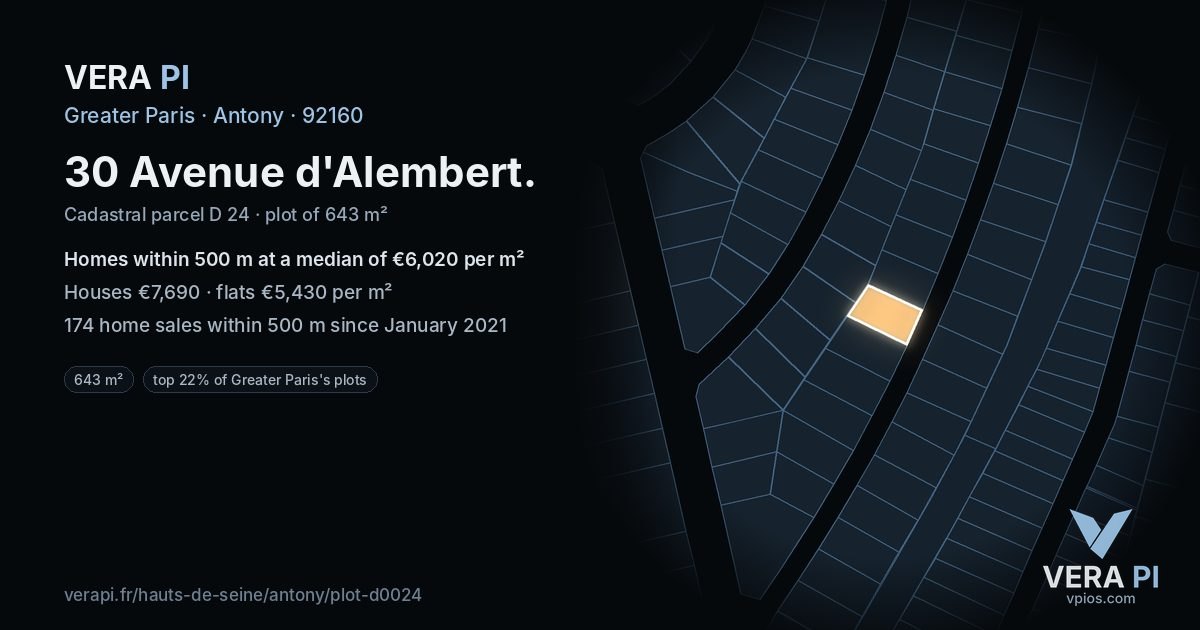 30 Avenue d'Alembert, Antony at night – the plot lit, the parcels around coloured by the prices near them