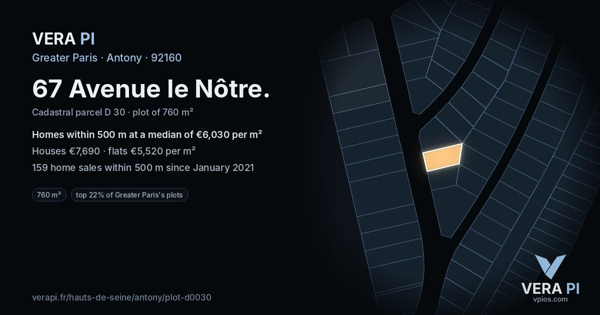 67 Avenue le Nôtre, Antony at night – the plot lit, the parcels around coloured by the prices near them