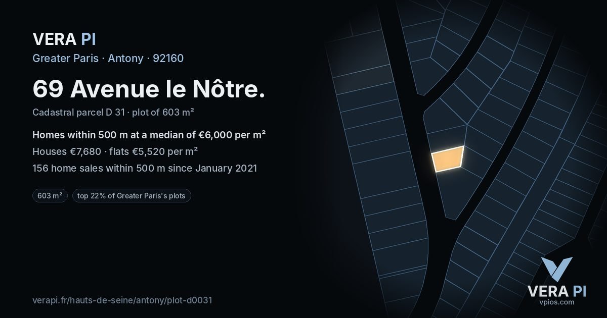 69 Avenue le Nôtre, Antony at night – the plot lit, the parcels around coloured by the prices near them