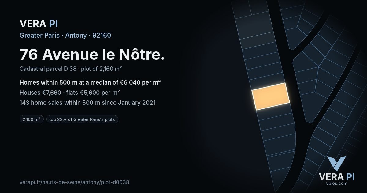 76 Avenue le Nôtre, Antony at night – the plot lit, the parcels around coloured by the prices near them
