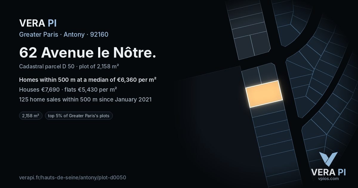 62 Avenue le Nôtre, Antony at night – the plot lit, the parcels around coloured by the prices near them