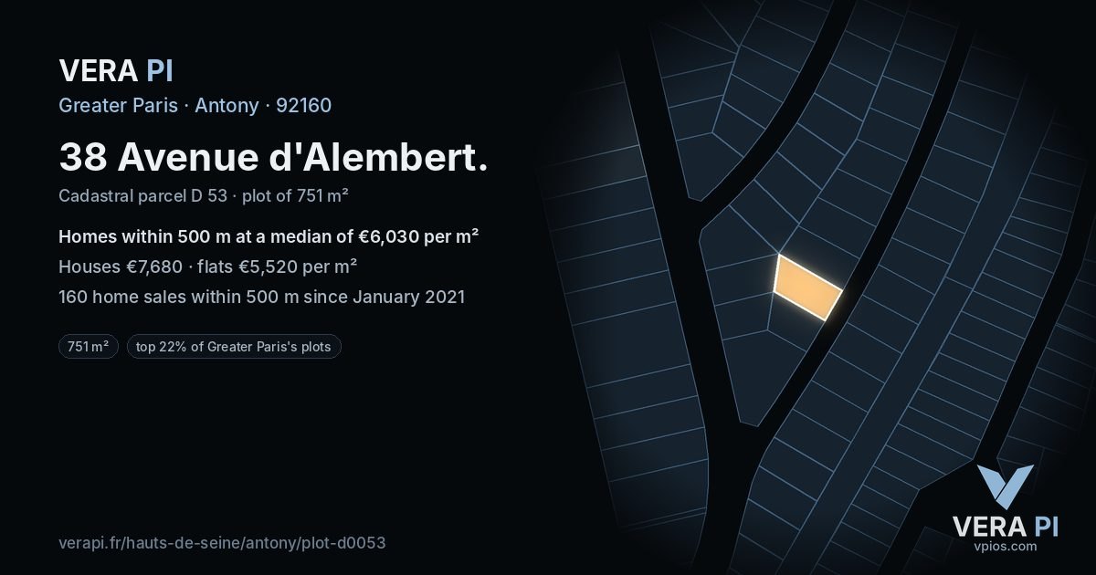 38 Avenue d'Alembert, Antony at night – the plot lit, the parcels around coloured by the prices near them