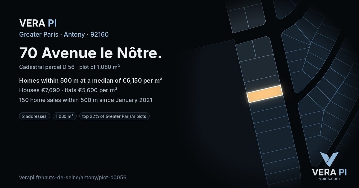 70 Avenue le Nôtre, Antony at night – the plot lit, the parcels around coloured by the prices near them