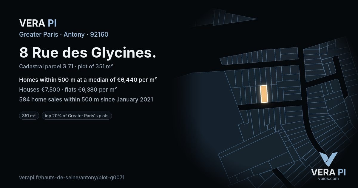 8 Rue des Glycines, Antony at night – the plot lit, the parcels around coloured by the prices near them