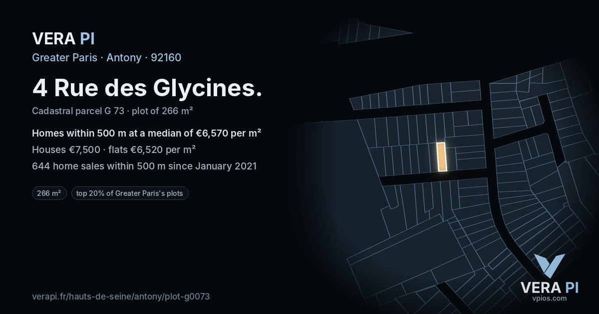 4 Rue des Glycines, Antony at night – the plot lit, the parcels around coloured by the prices near them