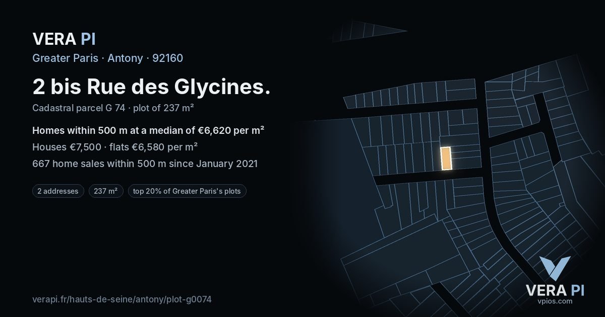 2 bis Rue des Glycines, Antony at night – the plot lit, the parcels around coloured by the prices near them