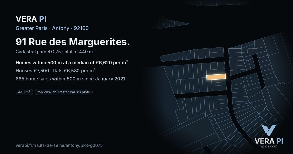 91 Rue des Marguerites, Antony at night – the plot lit, the parcels around coloured by the prices near them