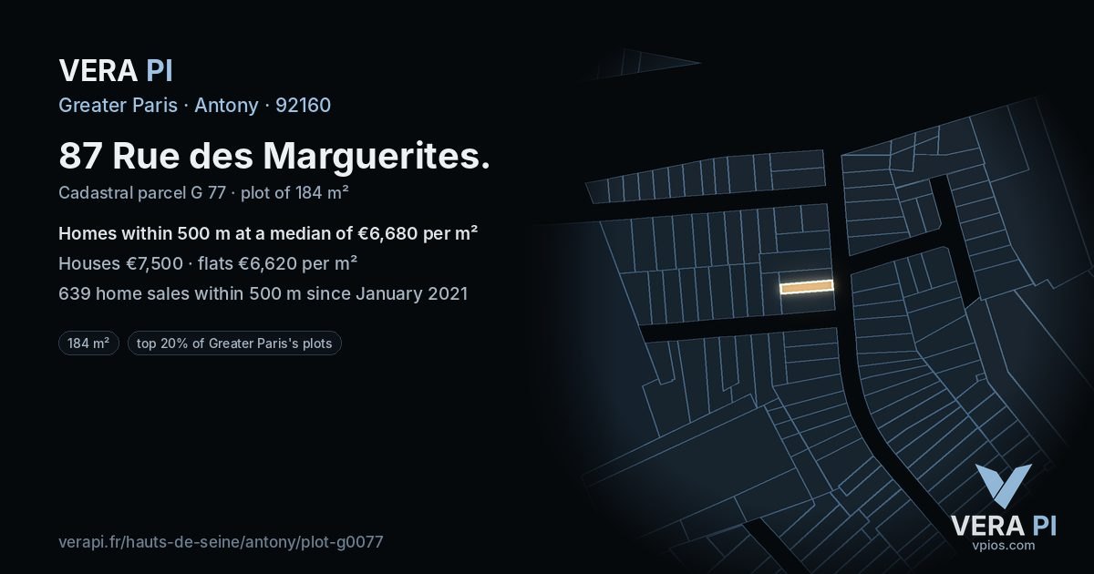 87 Rue des Marguerites, Antony at night – the plot lit, the parcels around coloured by the prices near them