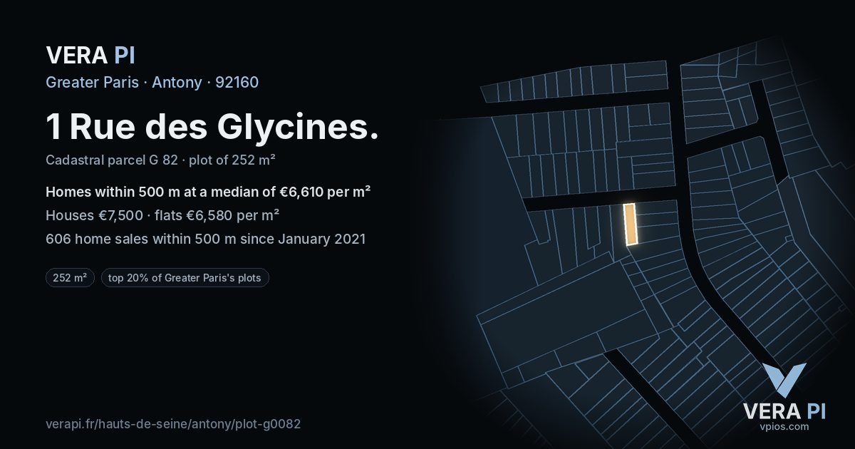 1 Rue des Glycines, Antony at night – the plot lit, the parcels around coloured by the prices near them