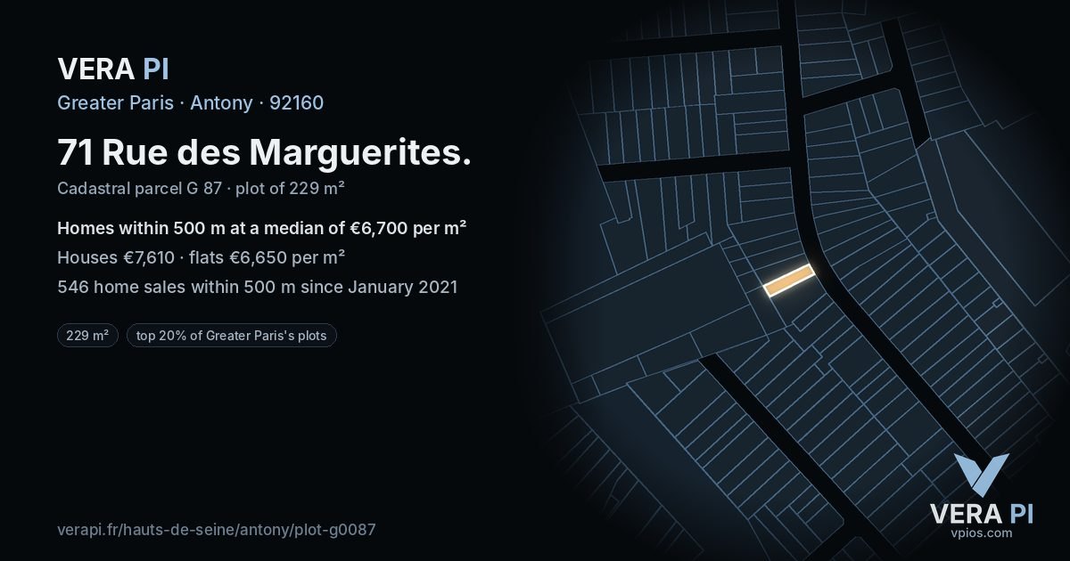 71 Rue des Marguerites, Antony at night – the plot lit, the parcels around coloured by the prices near them