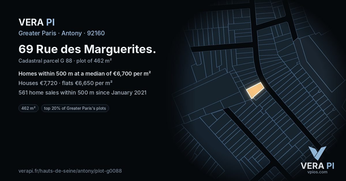 69 Rue des Marguerites, Antony at night – the plot lit, the parcels around coloured by the prices near them