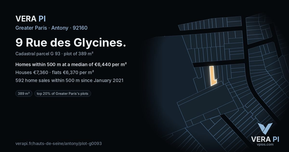 9 Rue des Glycines, Antony at night – the plot lit, the parcels around coloured by the prices near them