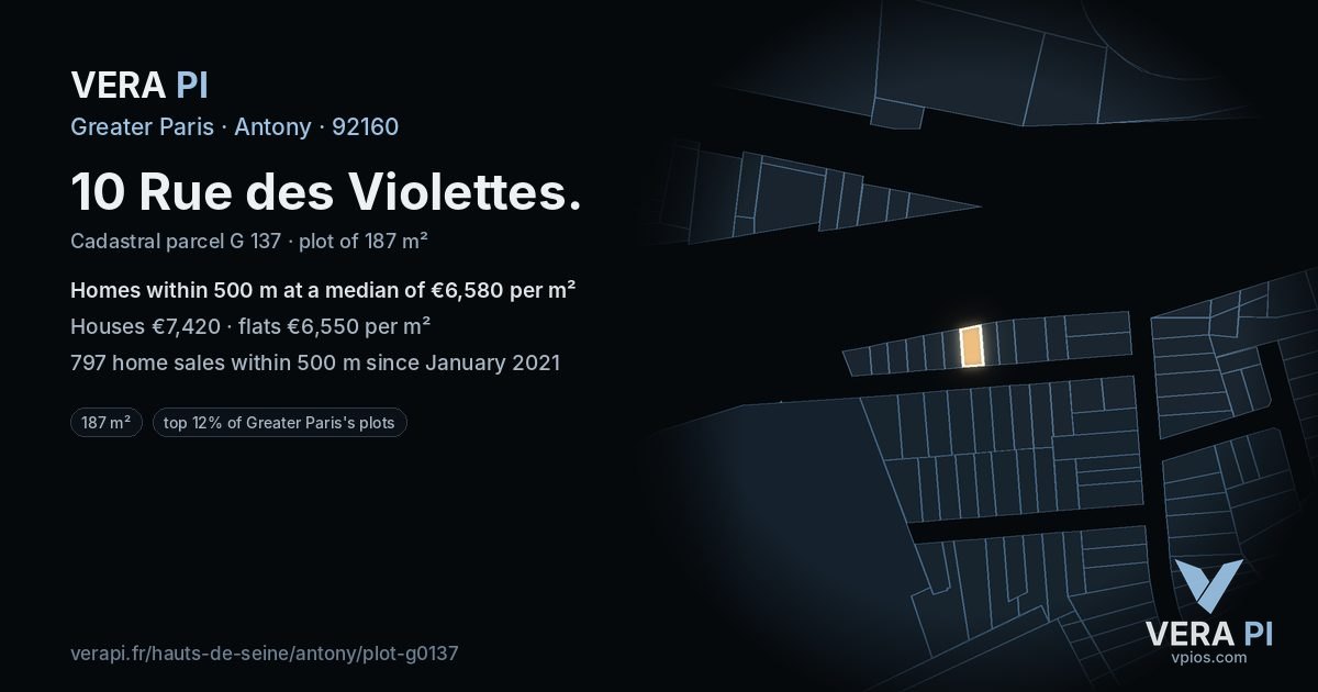 10 Rue des Violettes, Antony at night – the plot lit, the parcels around coloured by the prices near them