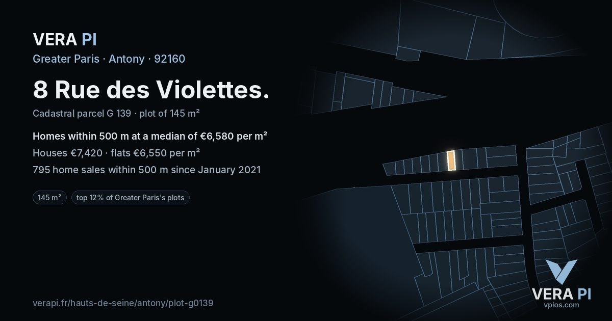 8 Rue des Violettes, Antony at night – the plot lit, the parcels around coloured by the prices near them