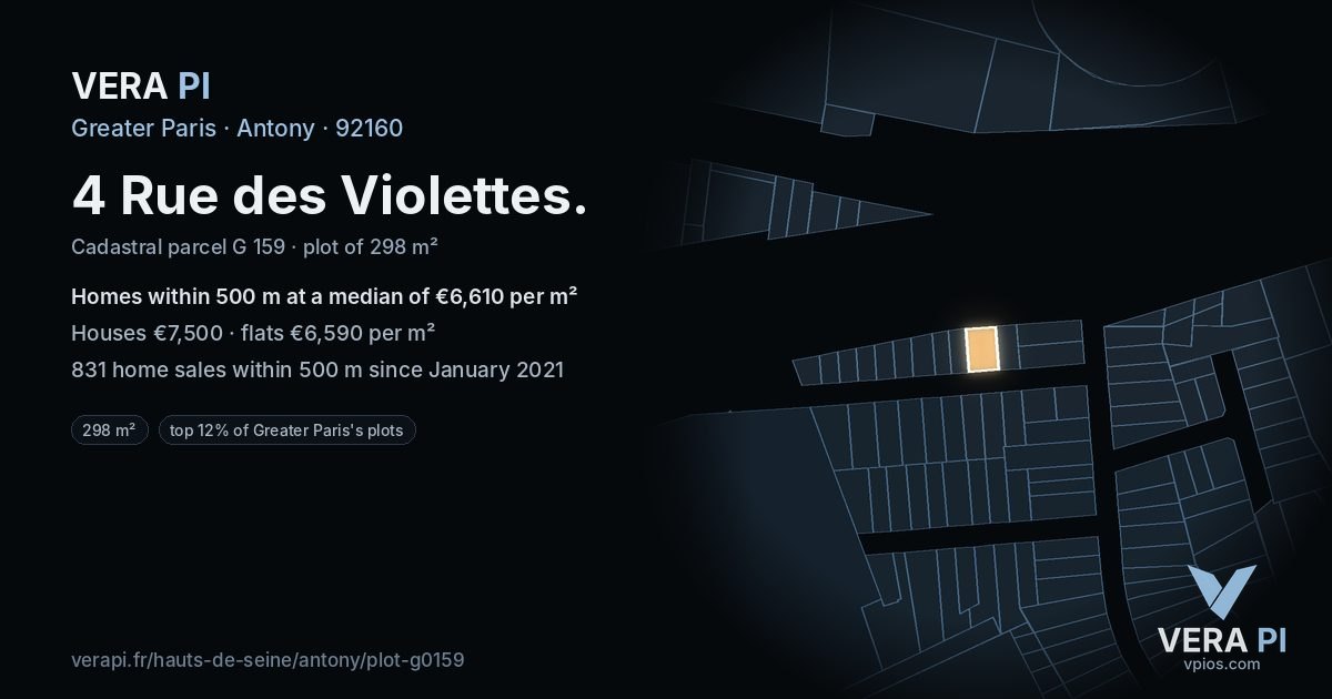4 Rue des Violettes, Antony at night – the plot lit, the parcels around coloured by the prices near them