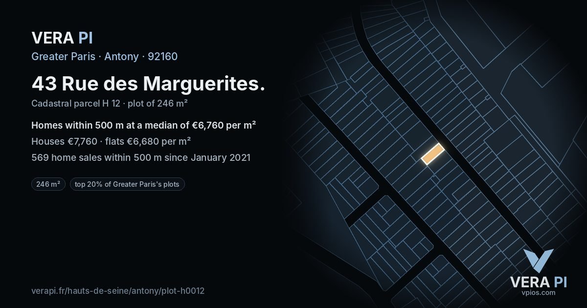 43 Rue des Marguerites, Antony at night – the plot lit, the parcels around coloured by the prices near them