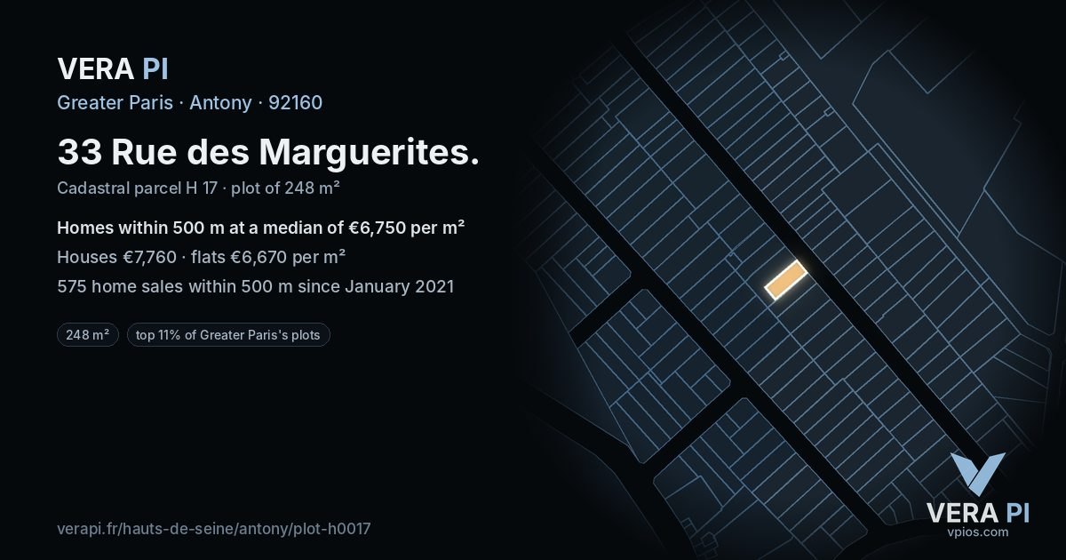 33 Rue des Marguerites, Antony at night – the plot lit, the parcels around coloured by the prices near them