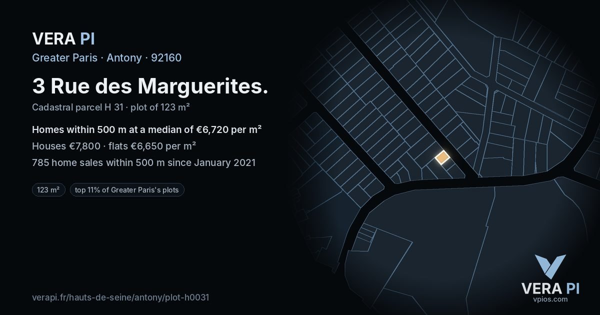 3 Rue des Marguerites, Antony at night – the plot lit, the parcels around coloured by the prices near them