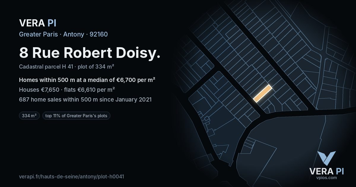 8 Rue Robert Doisy, Antony at night – the plot lit, the parcels around coloured by the prices near them
