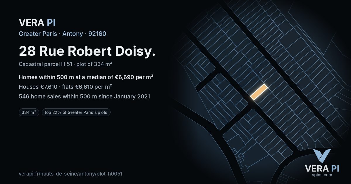 28 Rue Robert Doisy, Antony at night – the plot lit, the parcels around coloured by the prices near them