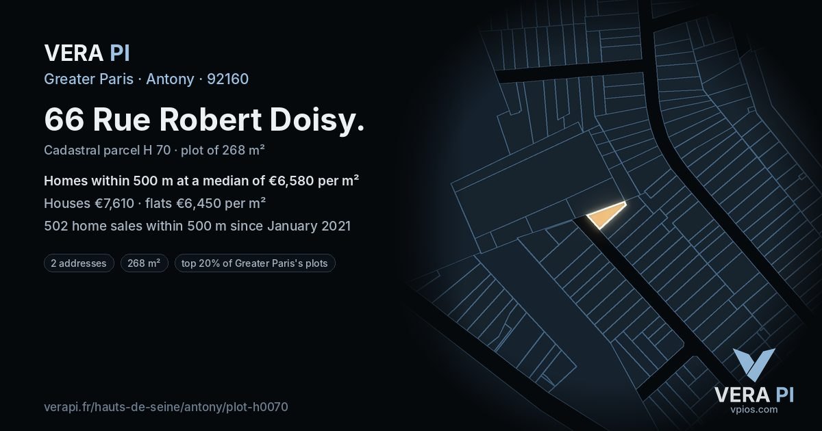 66 Rue Robert Doisy, Antony at night – the plot lit, the parcels around coloured by the prices near them