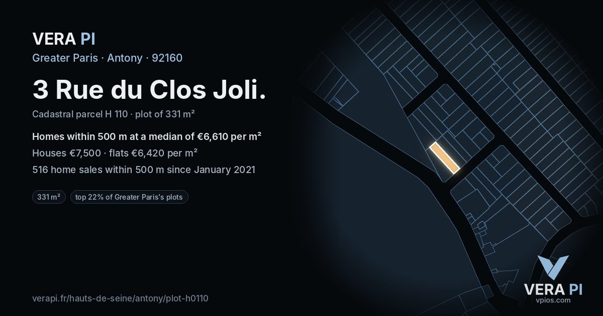 3 Rue du Clos Joli, Antony at night – the plot lit, the parcels around coloured by the prices near them