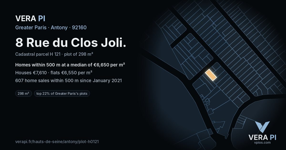 8 Rue du Clos Joli, Antony at night – the plot lit, the parcels around coloured by the prices near them