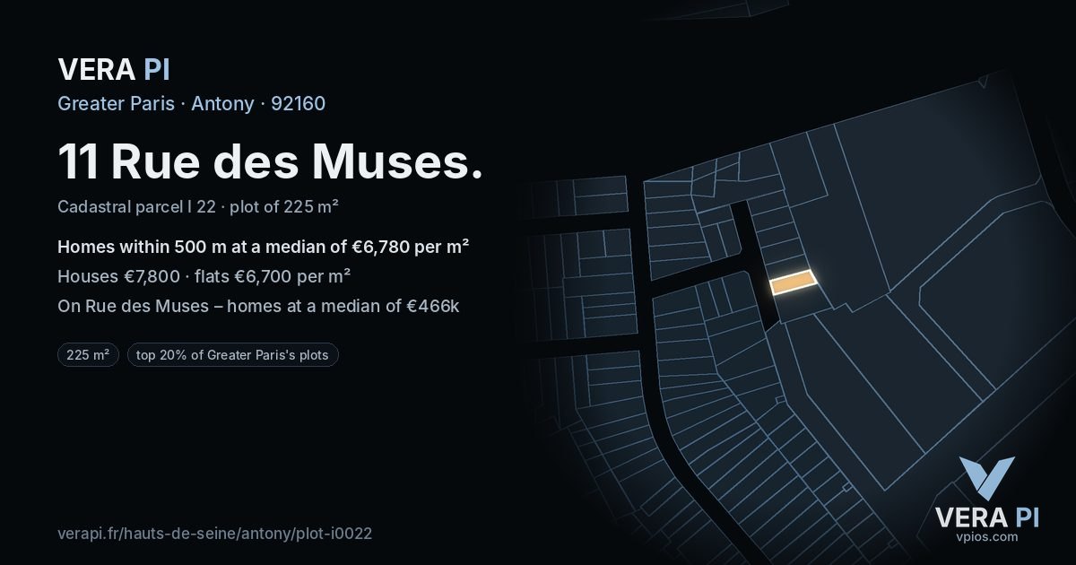 11 Rue des Muses, Antony at night – the plot lit, the parcels around coloured by the prices near them
