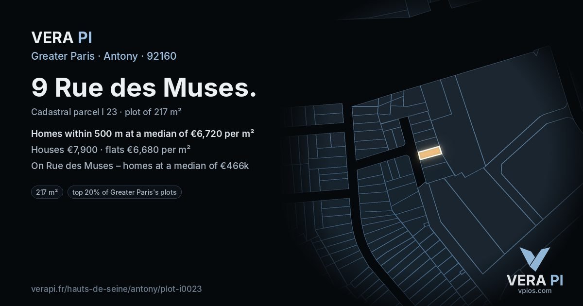 9 Rue des Muses, Antony at night – the plot lit, the parcels around coloured by the prices near them