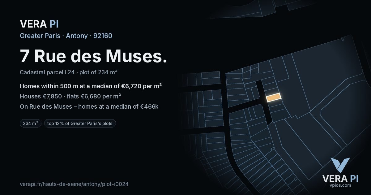 7 Rue des Muses, Antony at night – the plot lit, the parcels around coloured by the prices near them